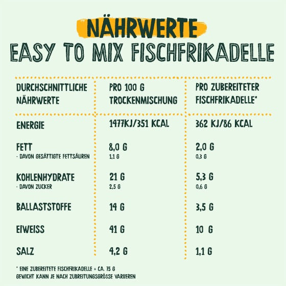 Easy To Mix Fischfrika - 10er Pack ergibt 4,5kg